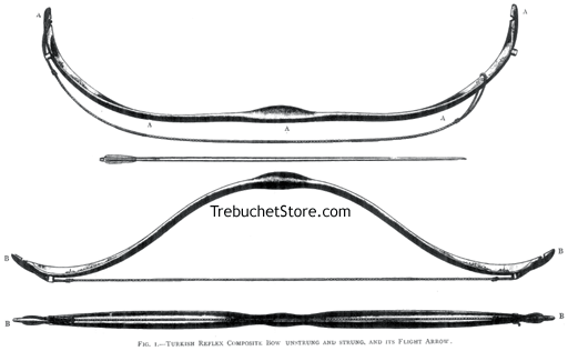 Fig. 1. - Turkish Reflex Composite Bow Unstrung, and Its Flight Arrow.