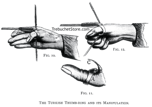Figs. 10, 11, 12. - The Turkish Thumb Ring and Its Manipulation.