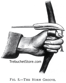 Fig. 8. - The Horn Groove.