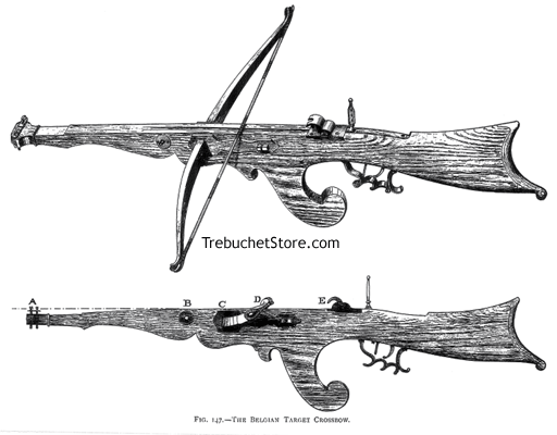 Fig. 147. - The Belgian Target Crossbow.