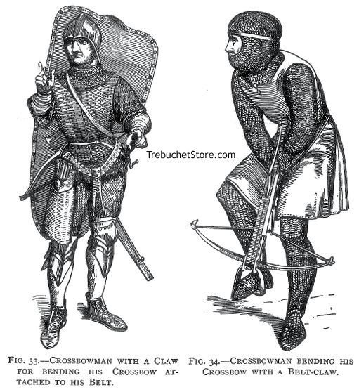 Fig. 33. - Crossbowman with a Claw for Bending His Crossbow Attached to His Belt. Fig. 34. - Crossbowman Bending His Crossbow with a Belt Claw.