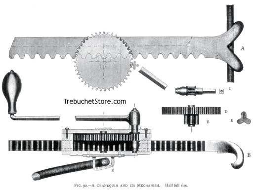 Fig. 90. - A Cranequin and Its Mechanism Half full size.